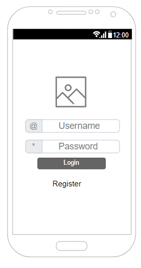 Login Móvil