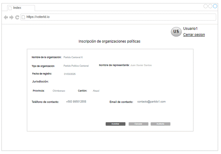 Información de Organización
